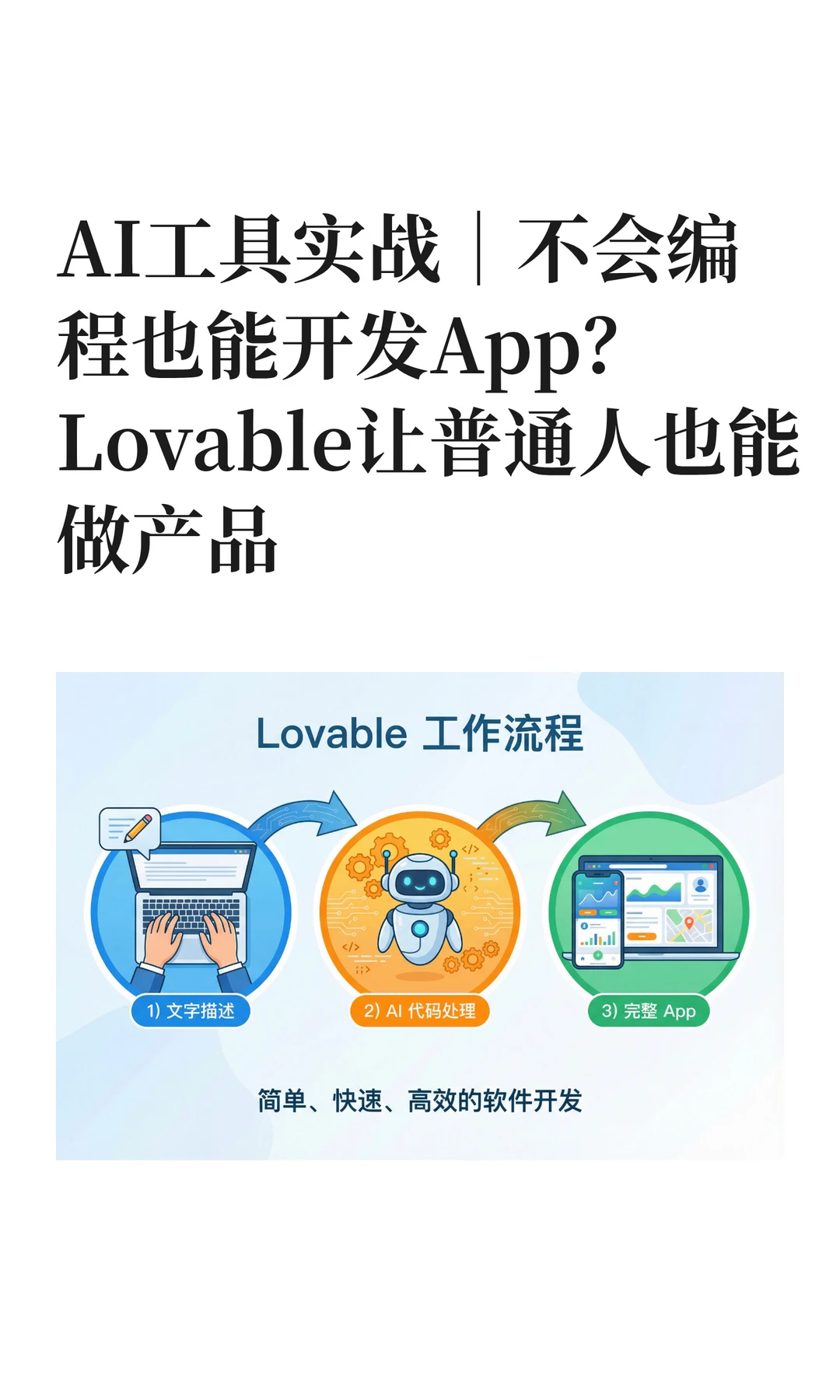 AI工具实战｜不会编程也能开发App？