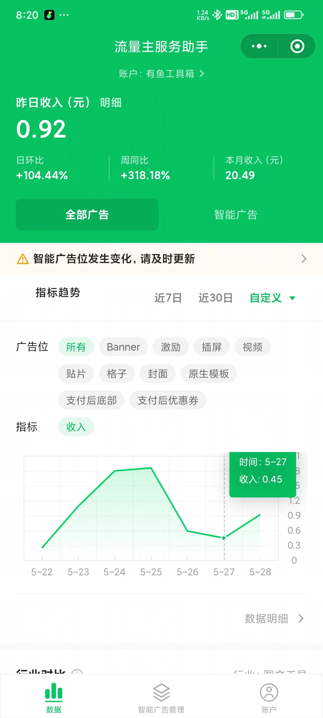 开发了一个摸鱼小程序集合