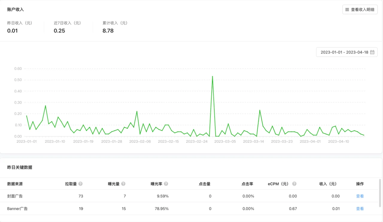 两小时开发工具小程序，实现 “睡后收入”