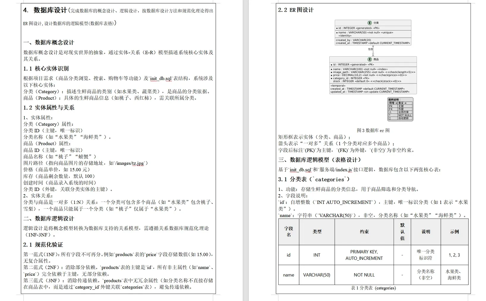 微信小程序 微信开发者工具 生鲜购买小程序
