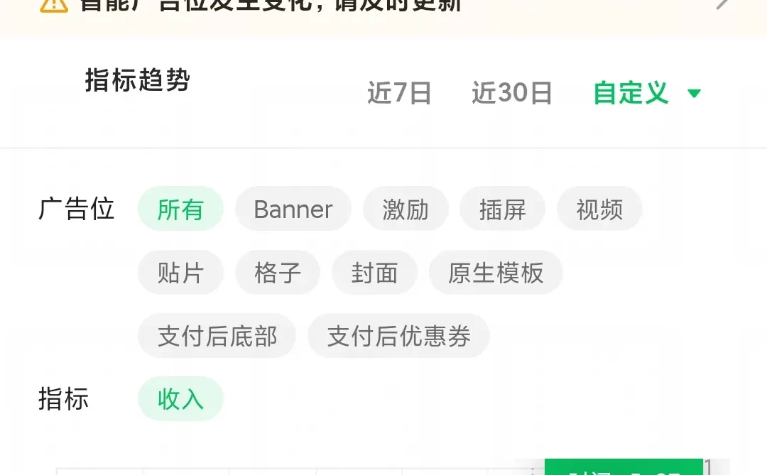 开发了一个摸鱼小程序集合