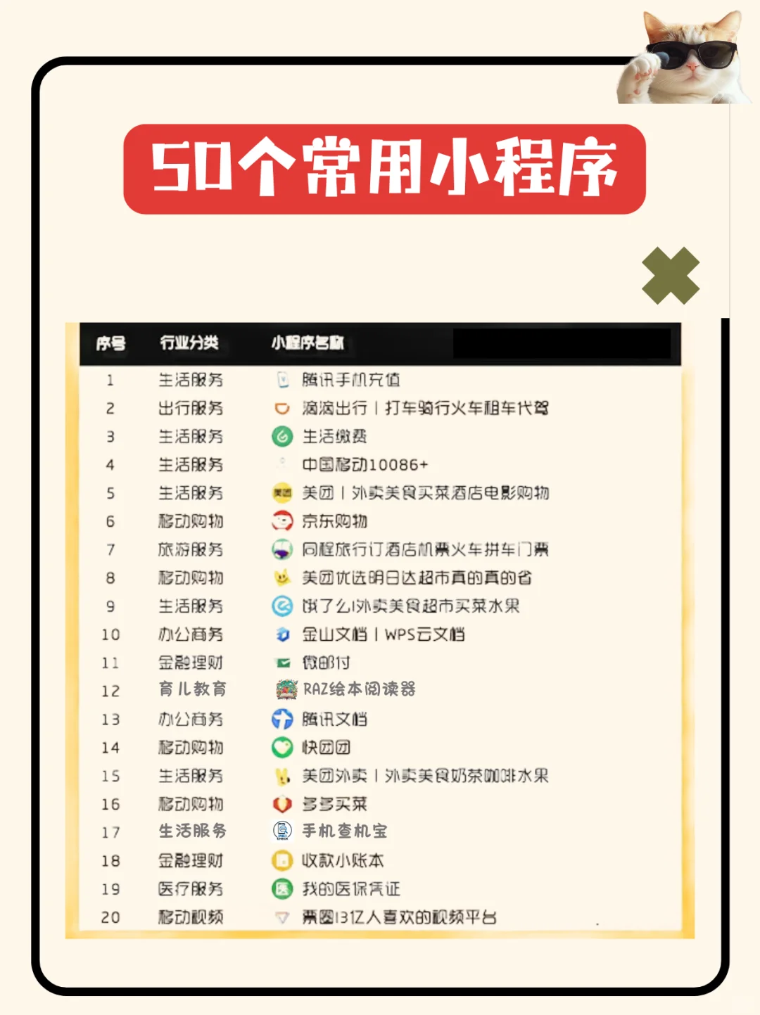 50个常用小程序合集，看看有没有常用的