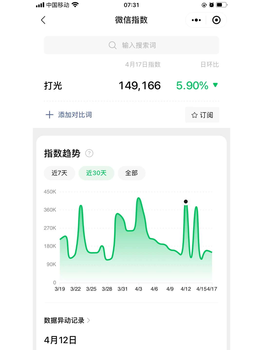 两小时开发工具小程序，实现 “睡后收入”