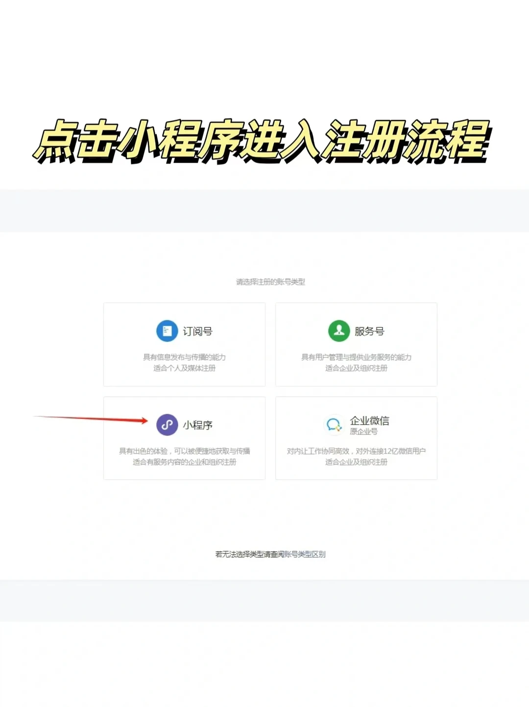 小程序保姆级教程😄