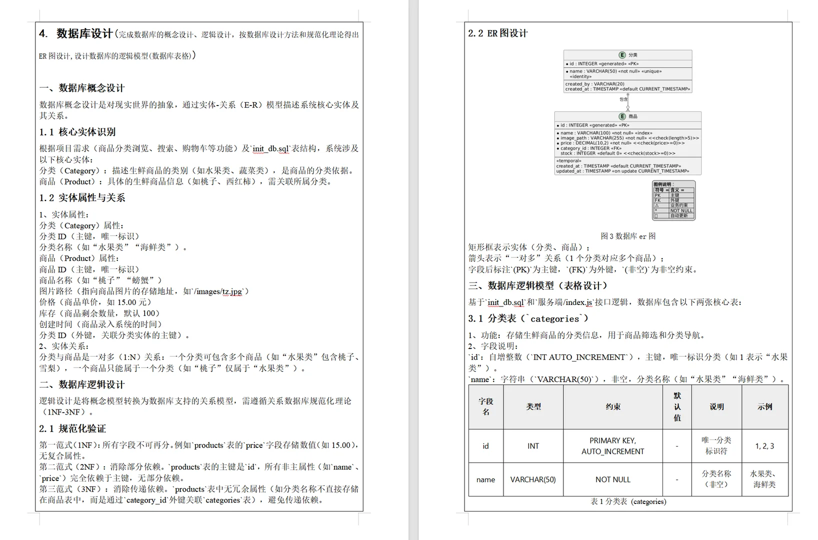 微信小程序 微信开发者工具 生鲜购买小程序