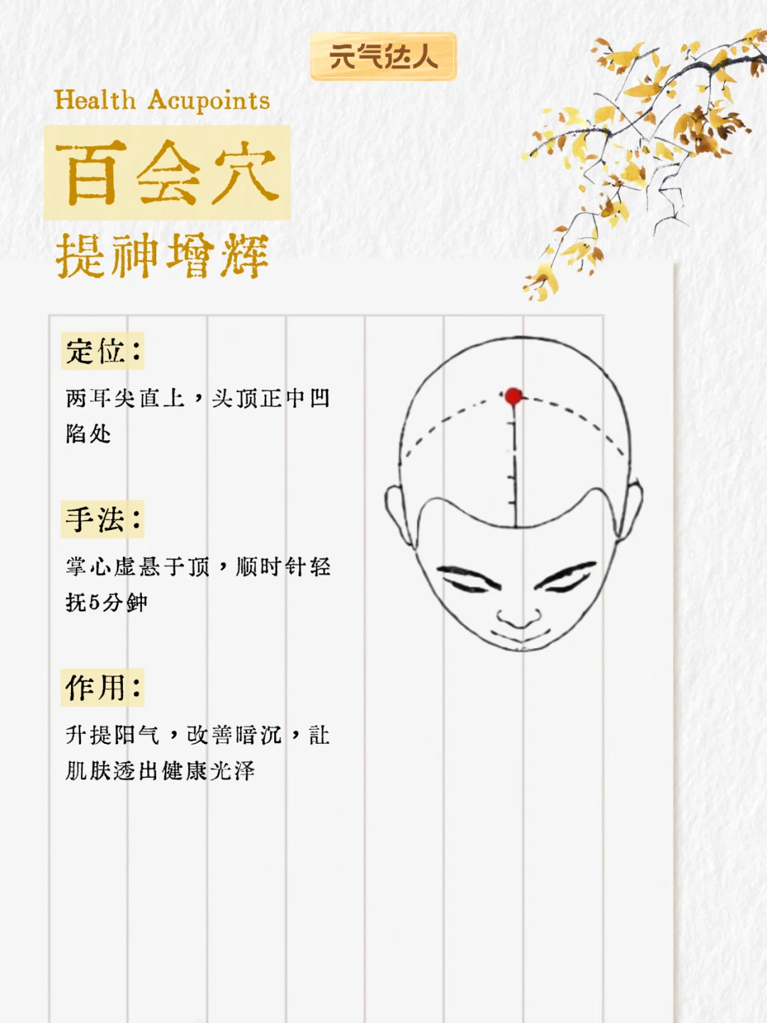 中医：常按这6个穴位，不化妆都好看！