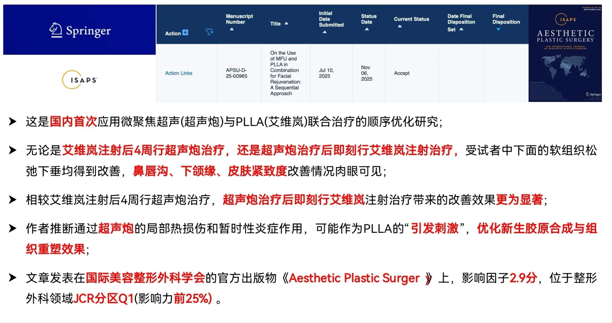 柳大烈医生集团科研捷报🎉