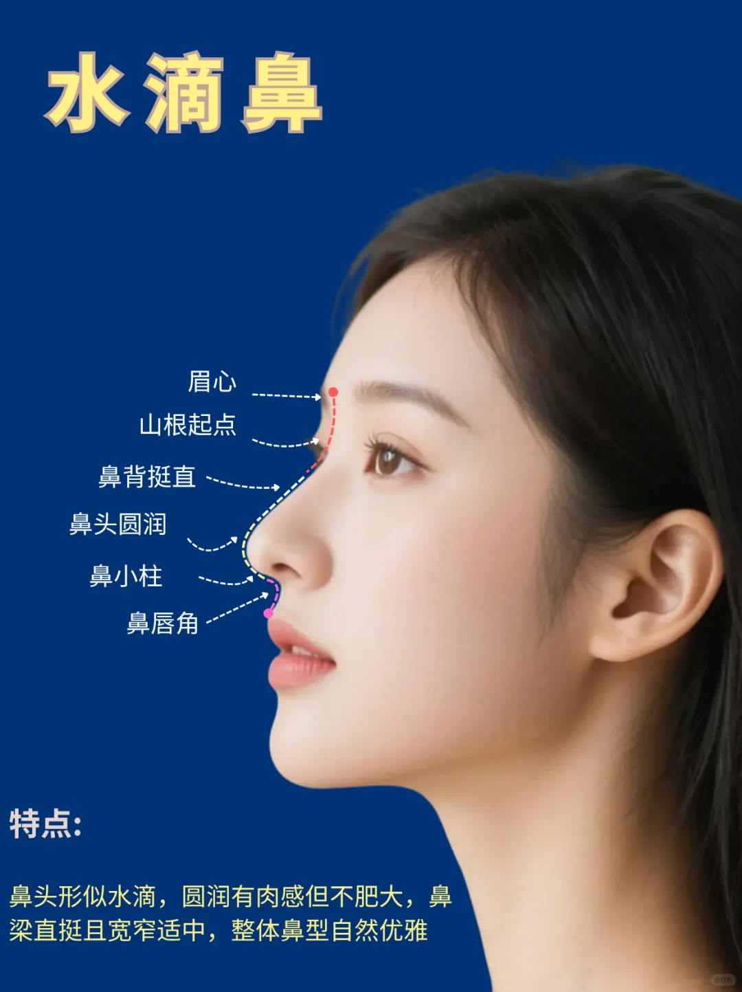 2025年必火🔥的鼻模版👃