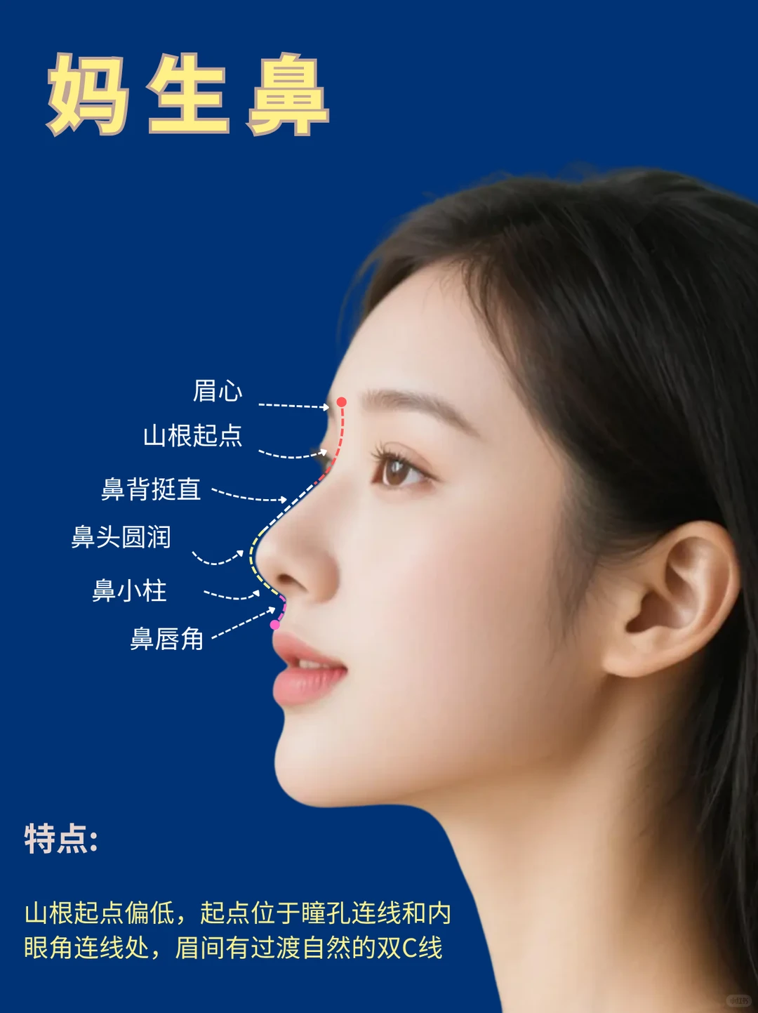 2025年必火🔥的鼻模版👃