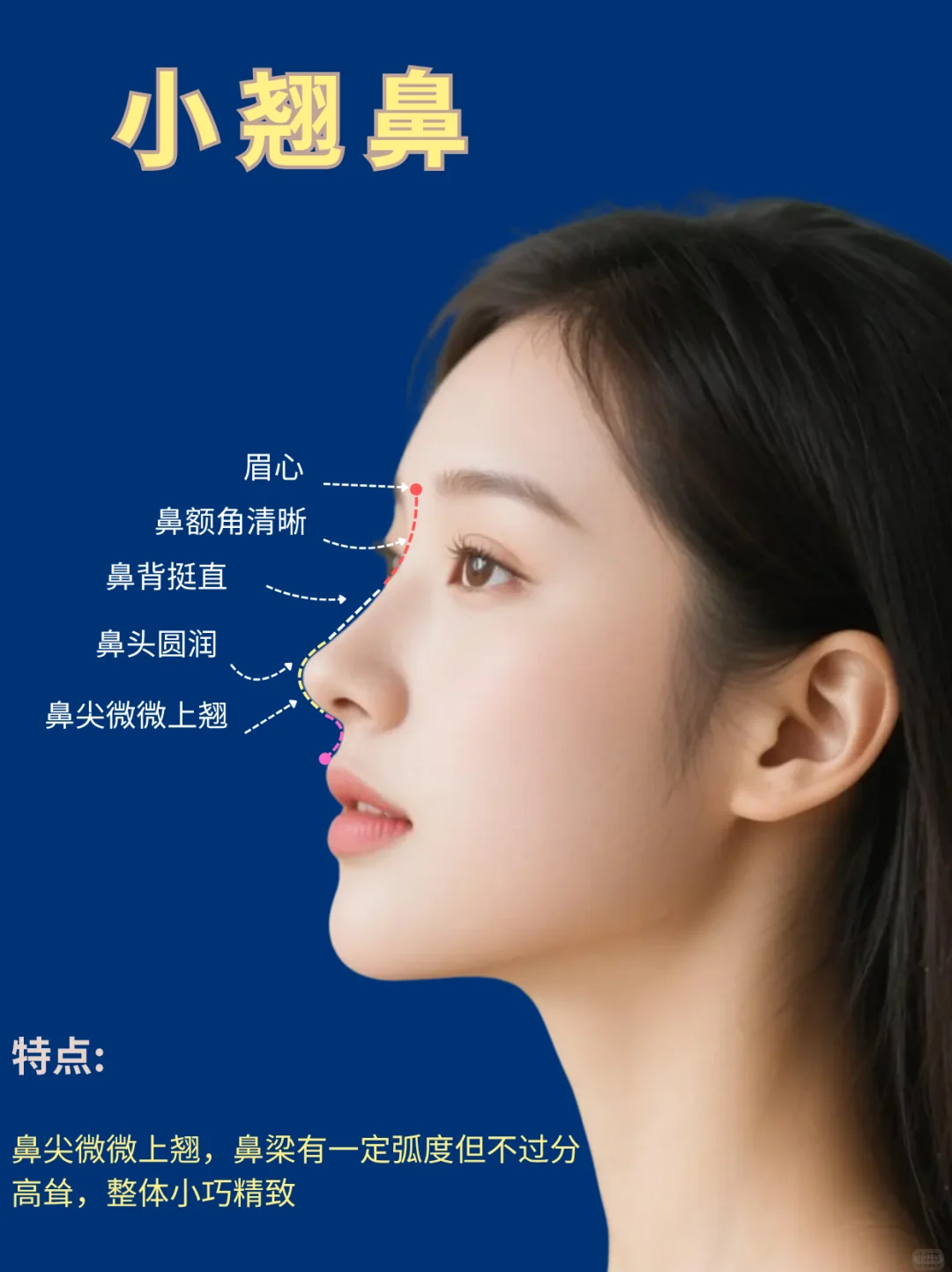 2025年必火🔥的鼻模版👃