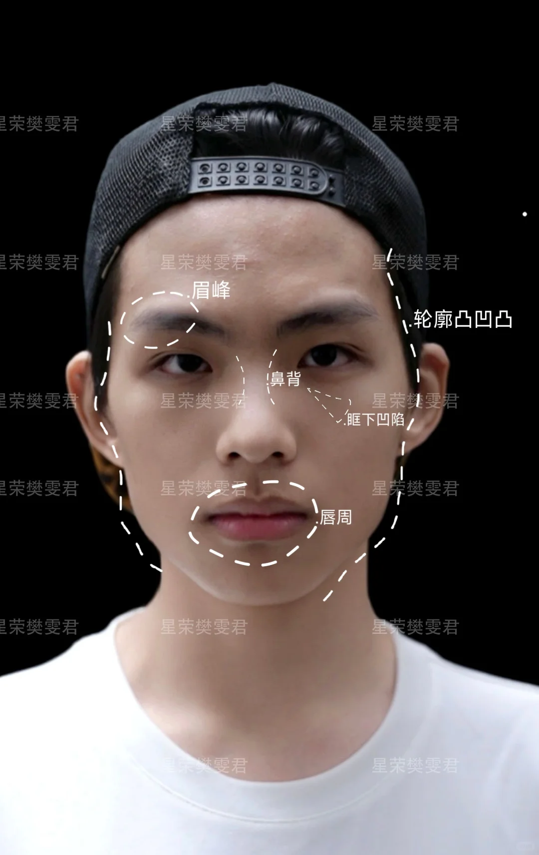 预算一万➕拥有骨相少年脸