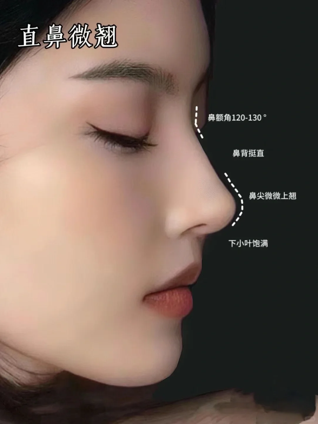 六种鼻型，你喜欢哪一款