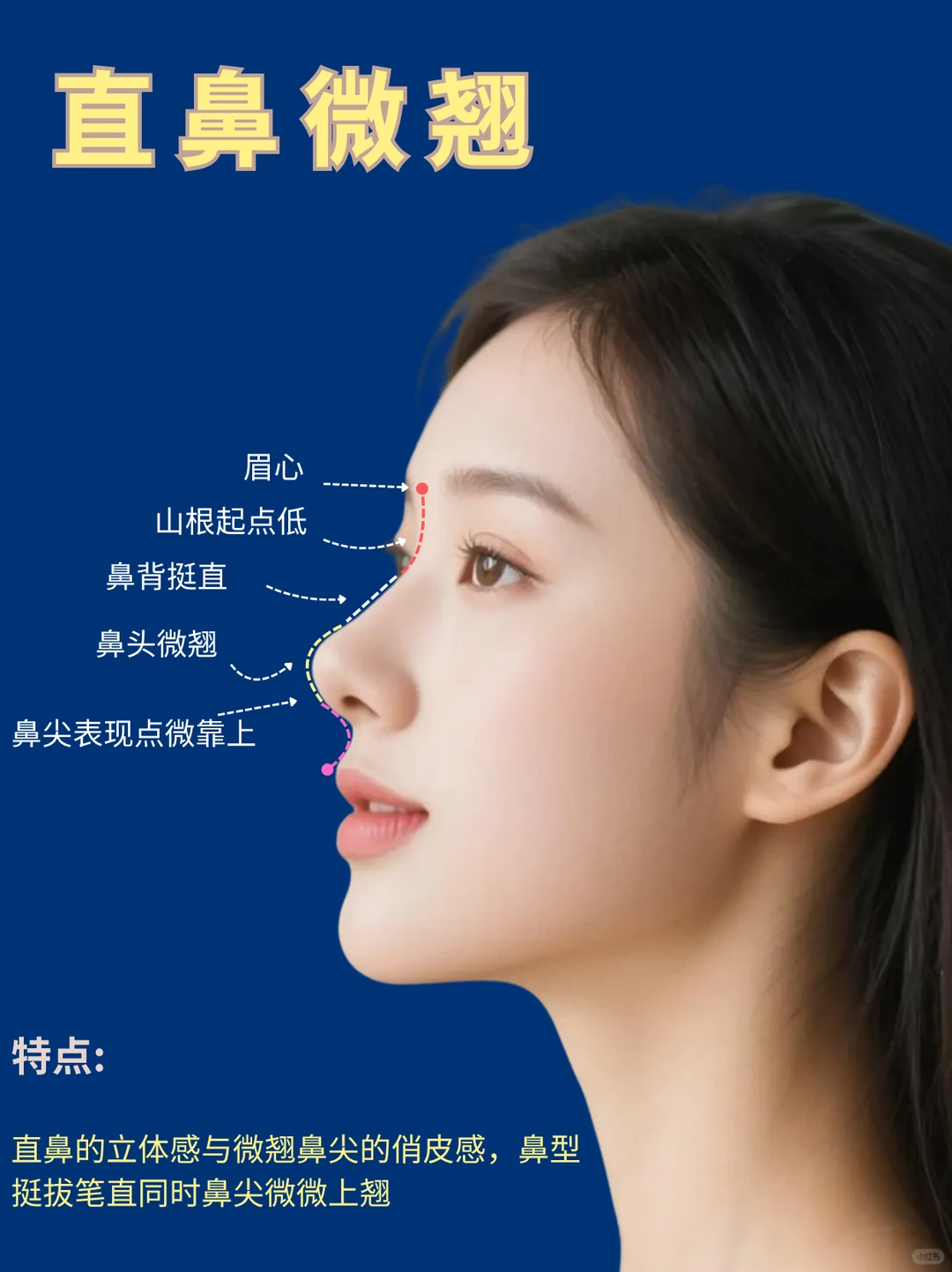 2025年必火🔥的鼻模版👃