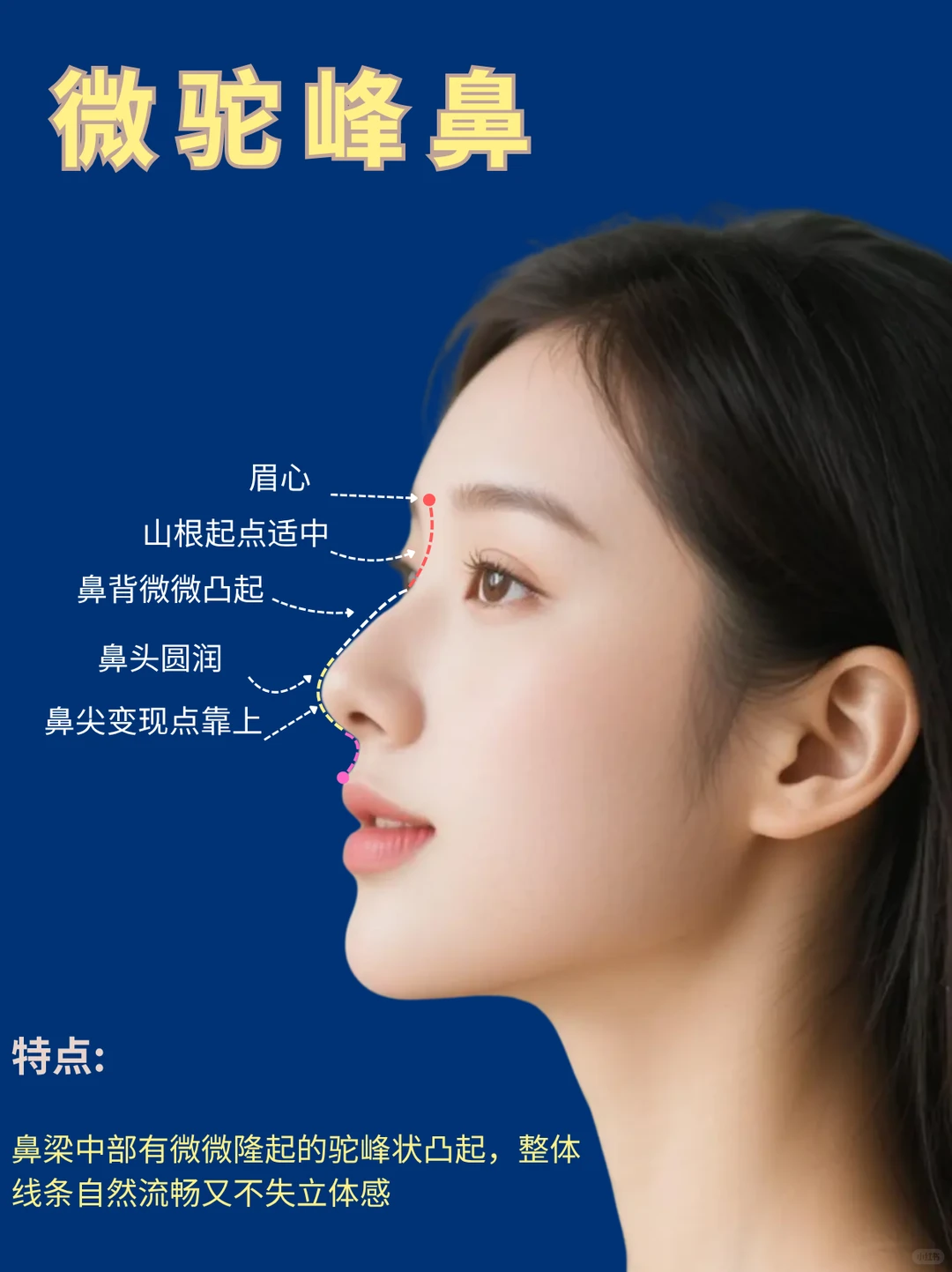 2025年必火🔥的鼻模版👃