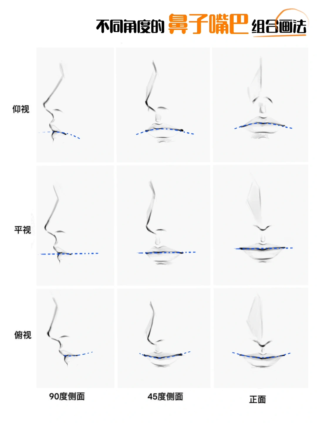 🌟不同角度的鼻子嘴巴组合画法分享～