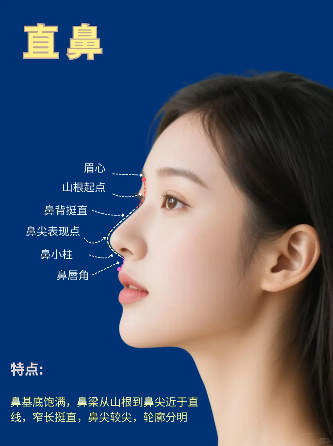 2025年必火🔥的鼻模版👃