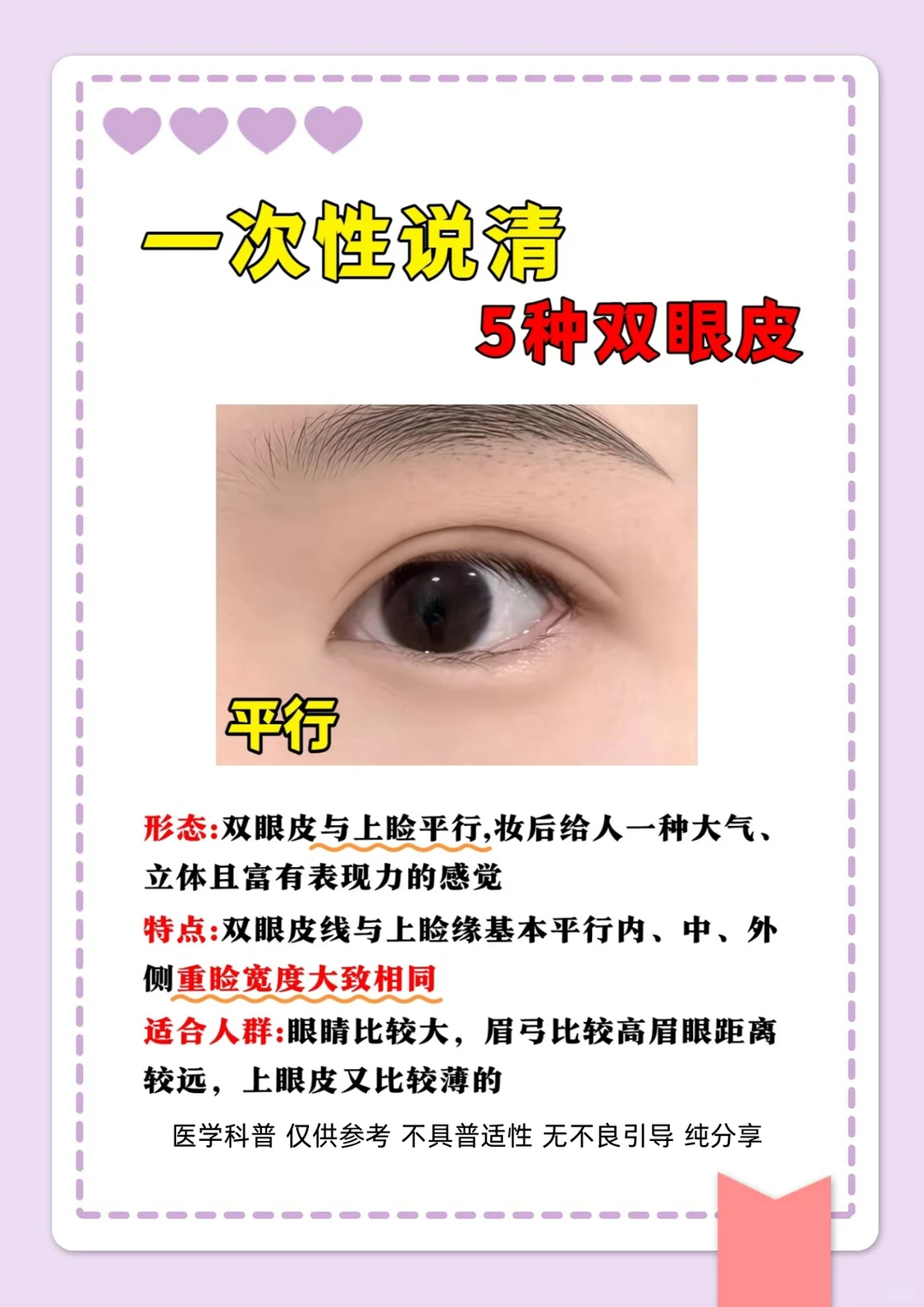整形主任讲科普，5种双眼皮形态一次性说清楚