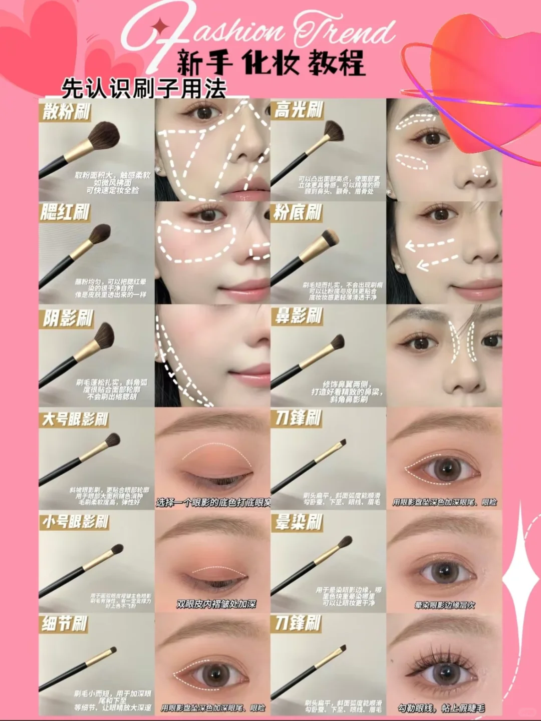 都2024年了，谁还不会化妆啊