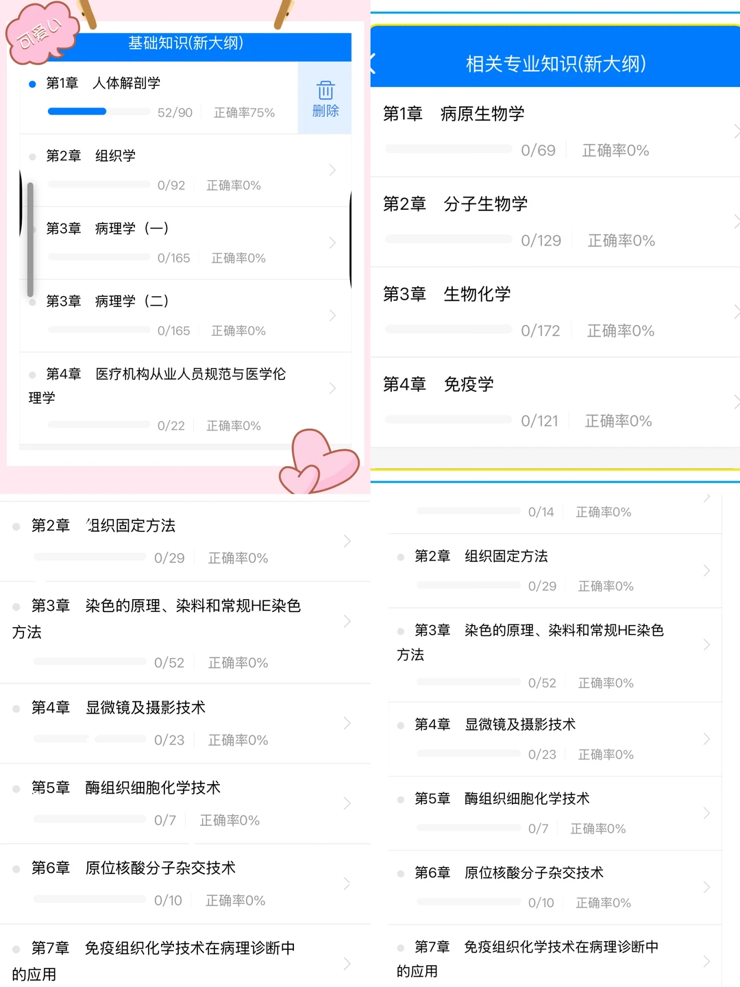 2026年卫生资格证考试报名即将开始