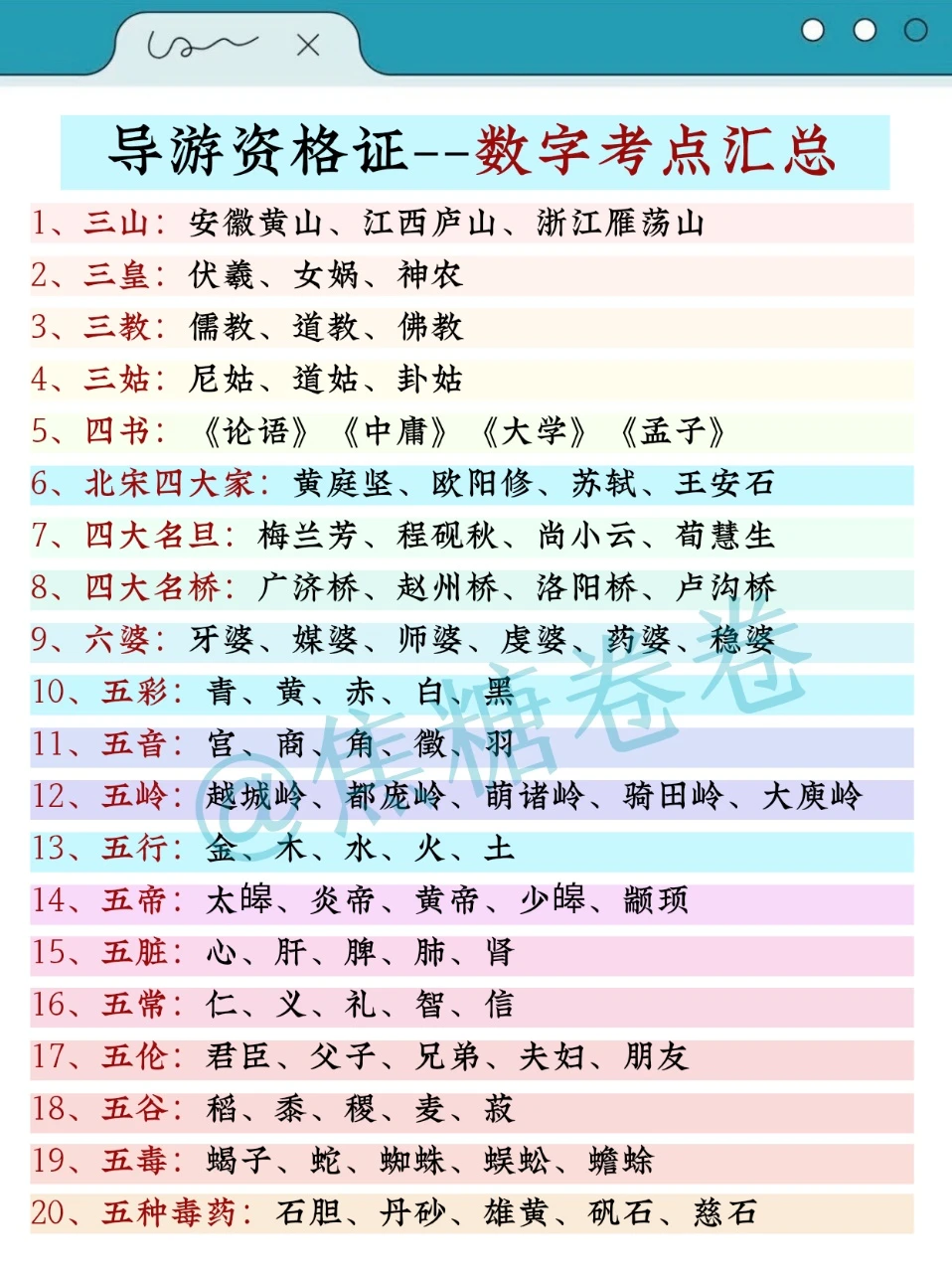 :后天导游证，去年压的挺准，看看今年如何