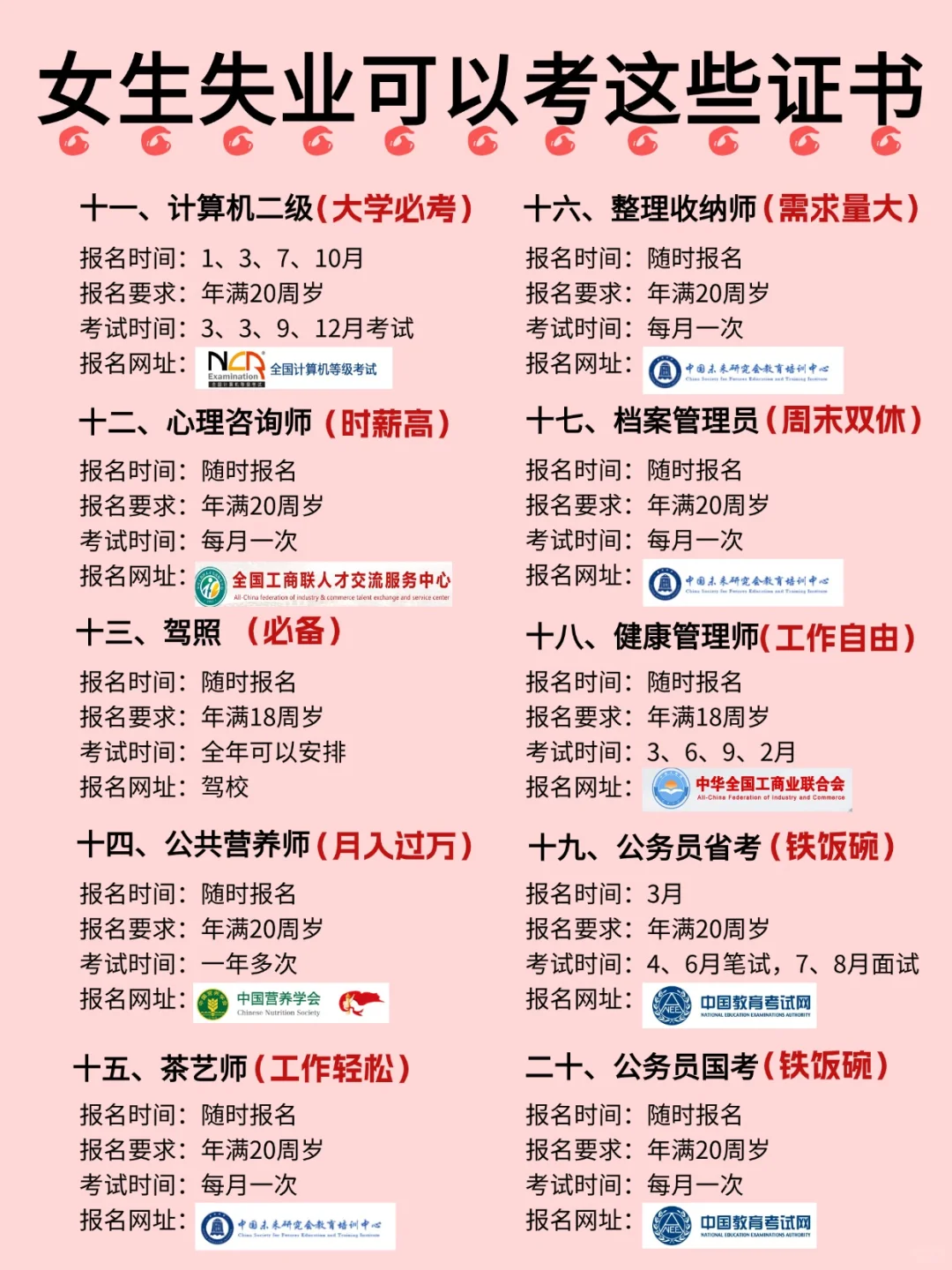 女生失业可以考这些证书，逆袭趁现在！