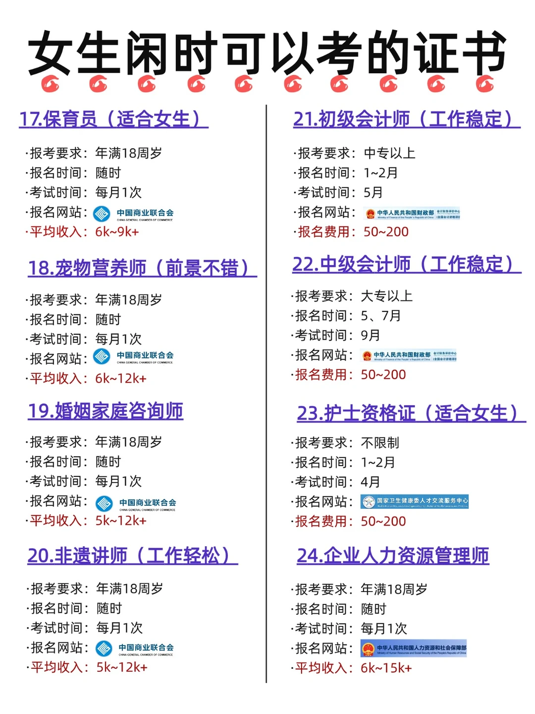 女生闲时考这些证，未来就业炒吃香