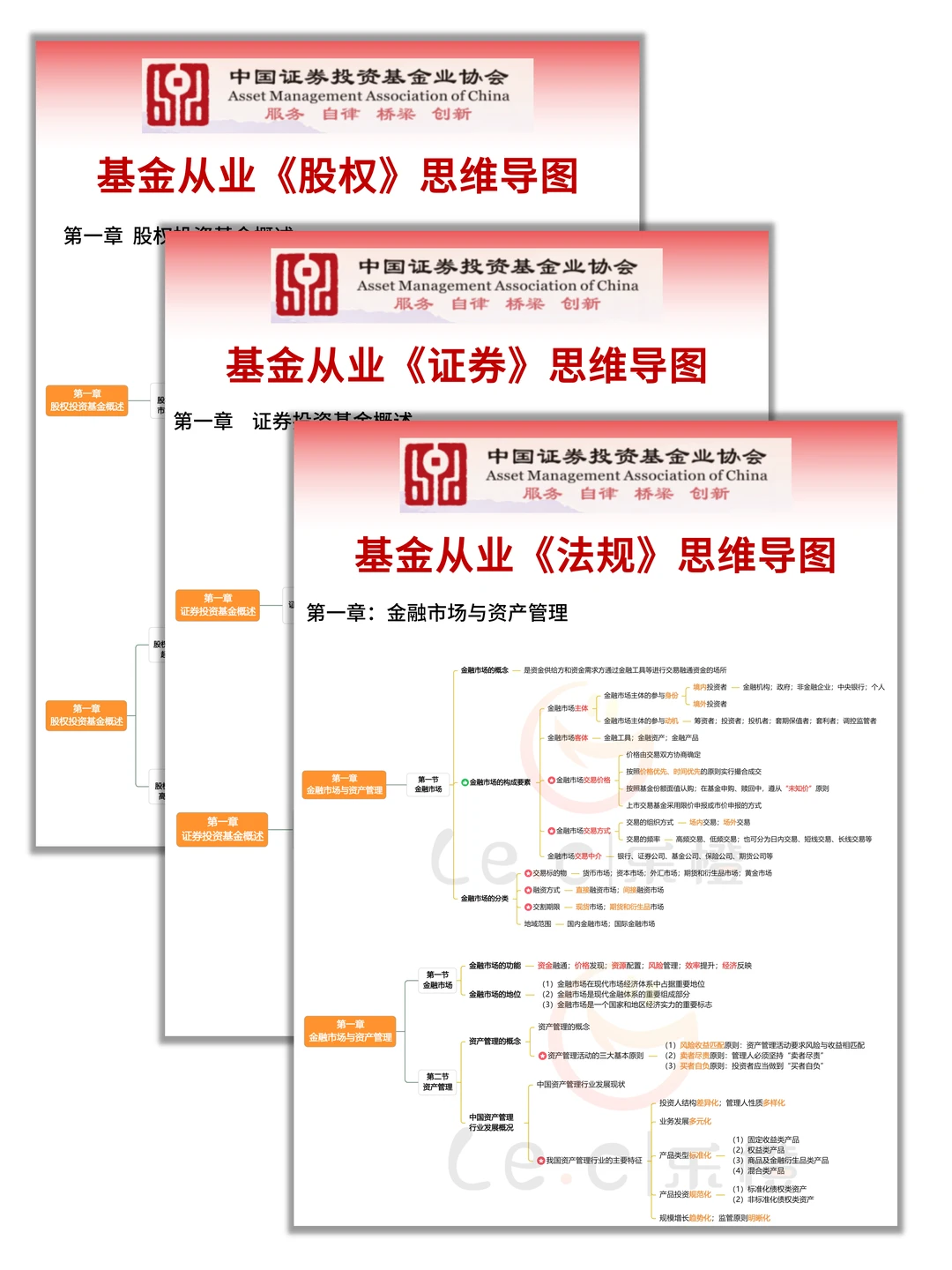26基金从业会惩罚每一个不看新通知的人😂