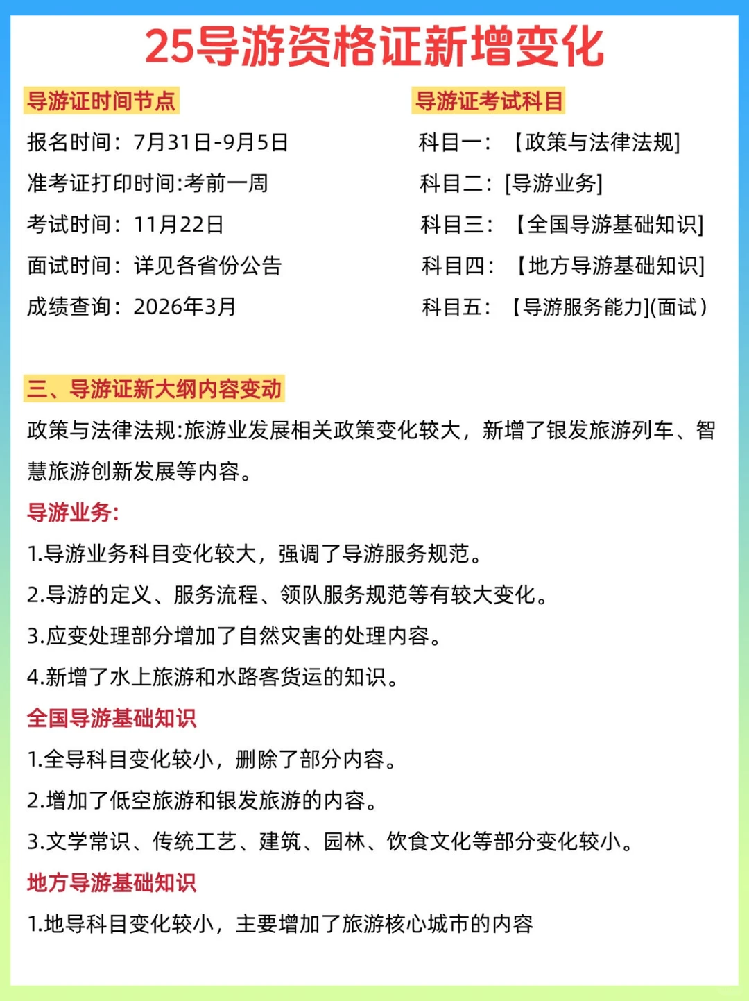 11.22导游证新增考点，吃透这些，大概率稳了