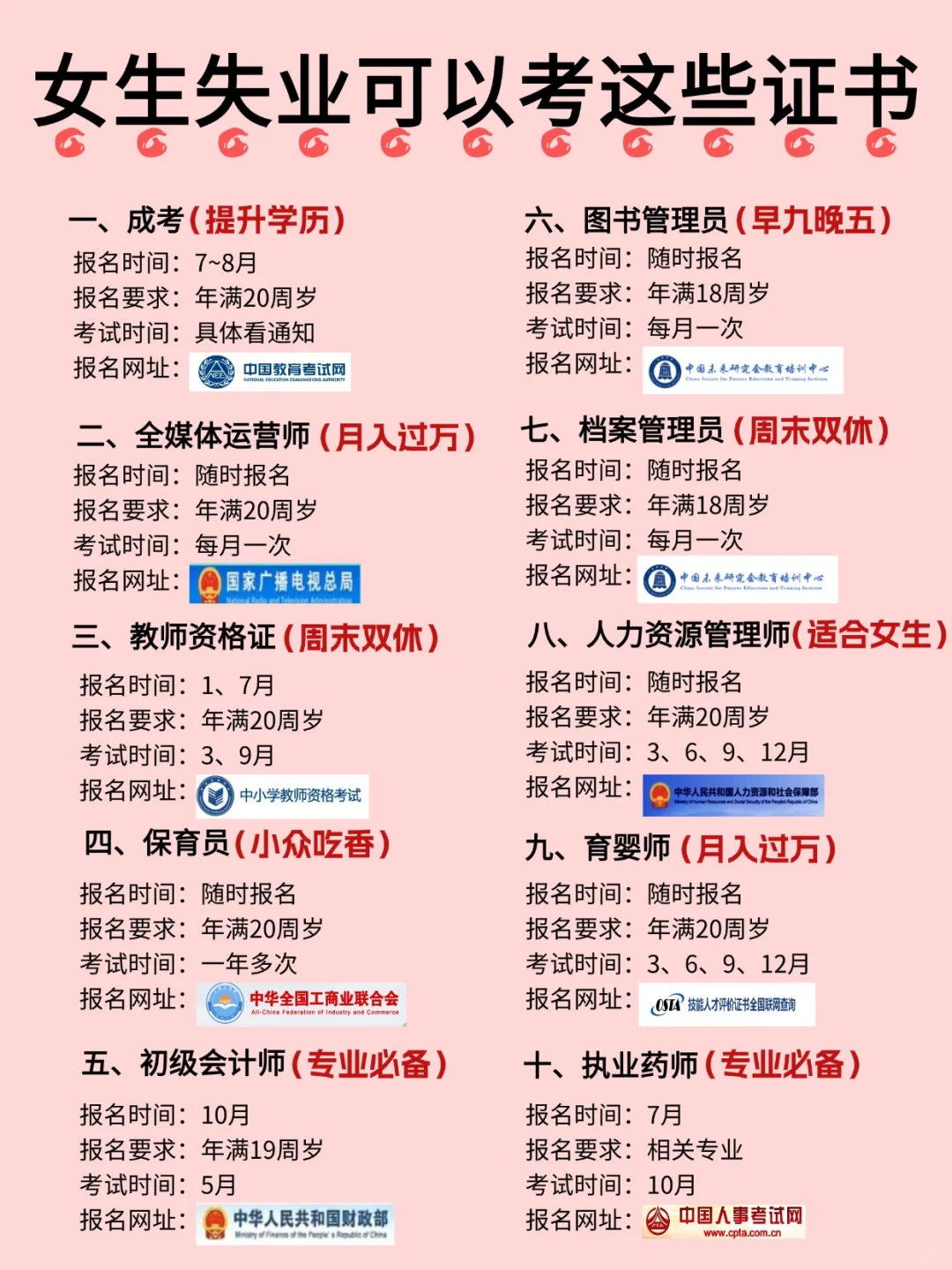 女生失业可以考这些证书，逆袭趁现在！