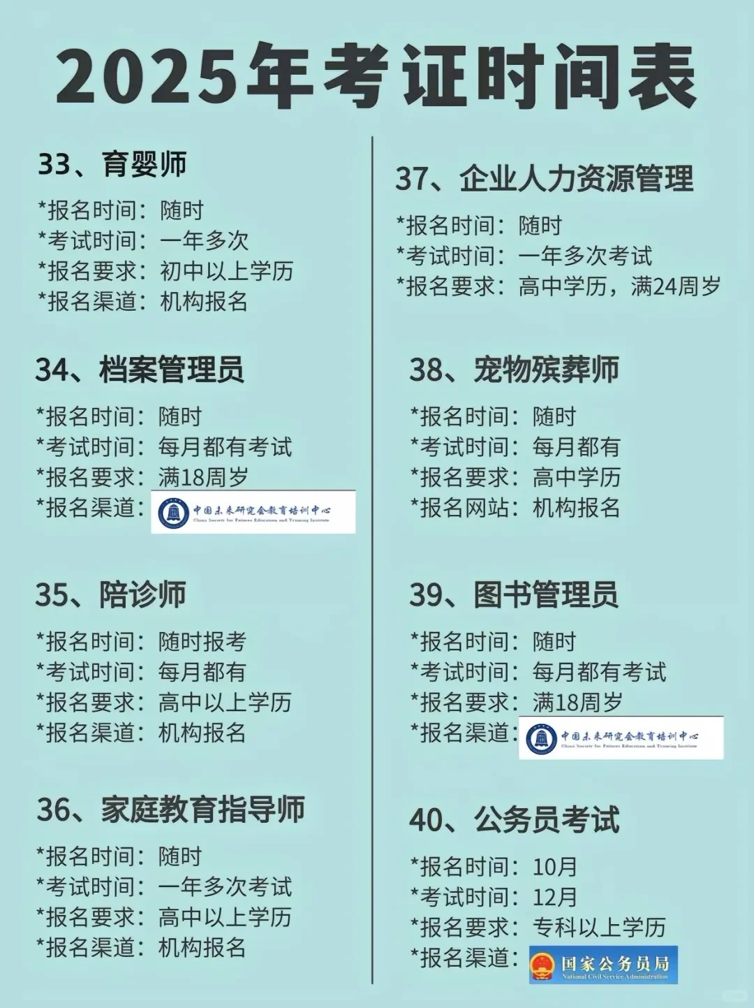2025考证时间表