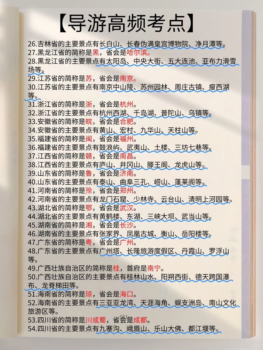 11.22导游资格证，100个高频考点，熬夜背❗