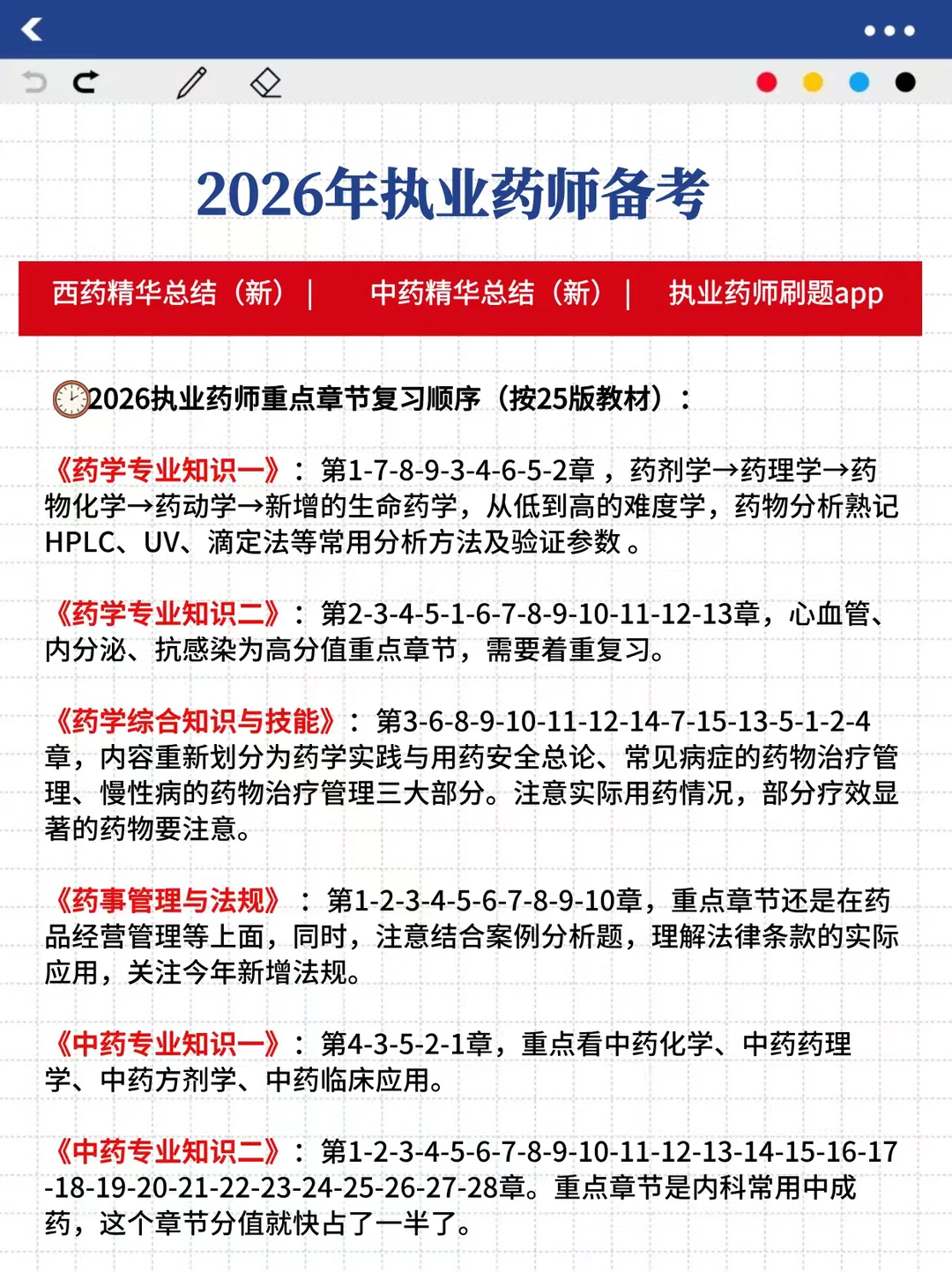 执业药师11月19新通知，成绩已出，过过过！