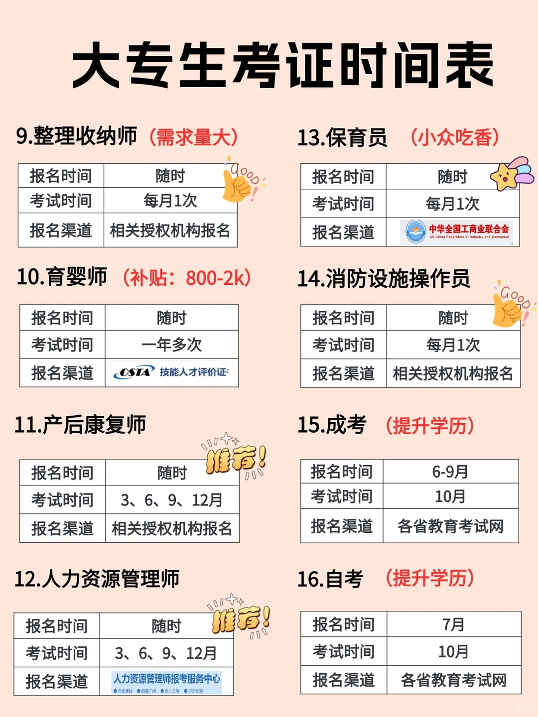 大专生考证时间表！超全整理🔥