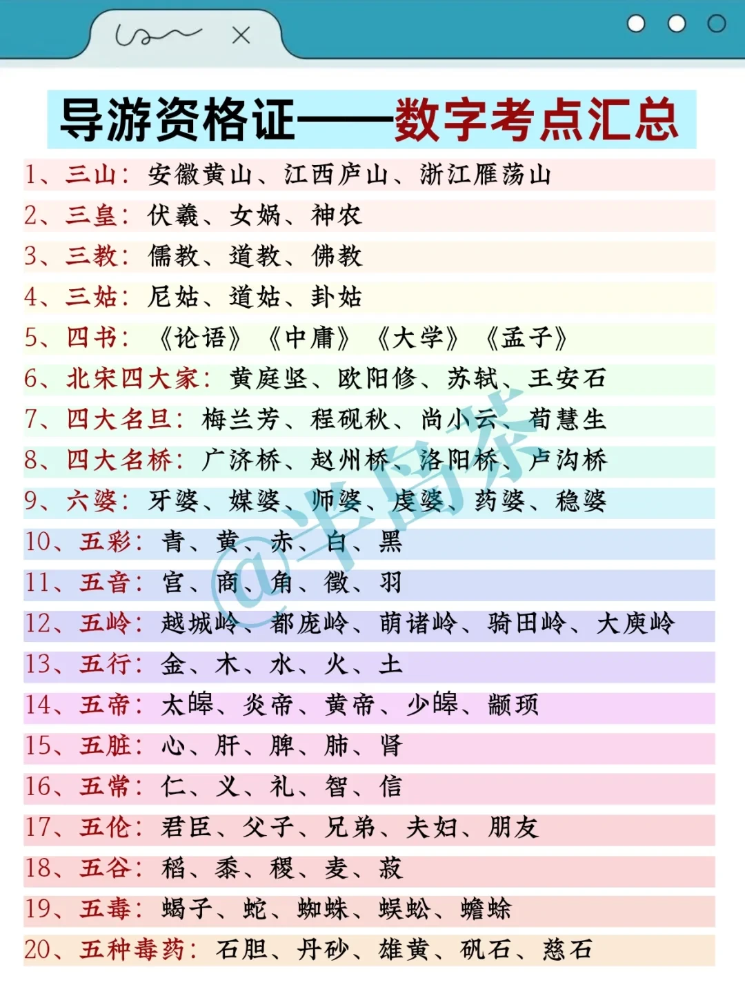 明天导游资格证，看看今年压的行不！