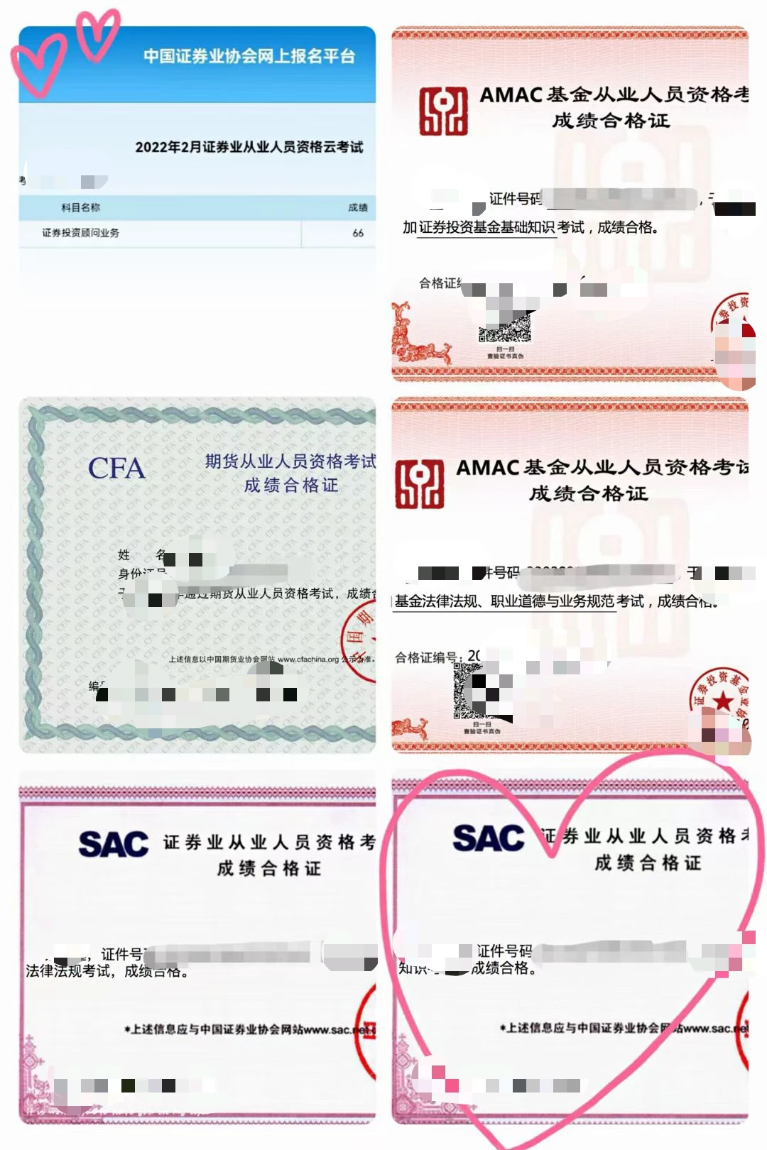 放心交给我！6天极速拿下证券从业资格证