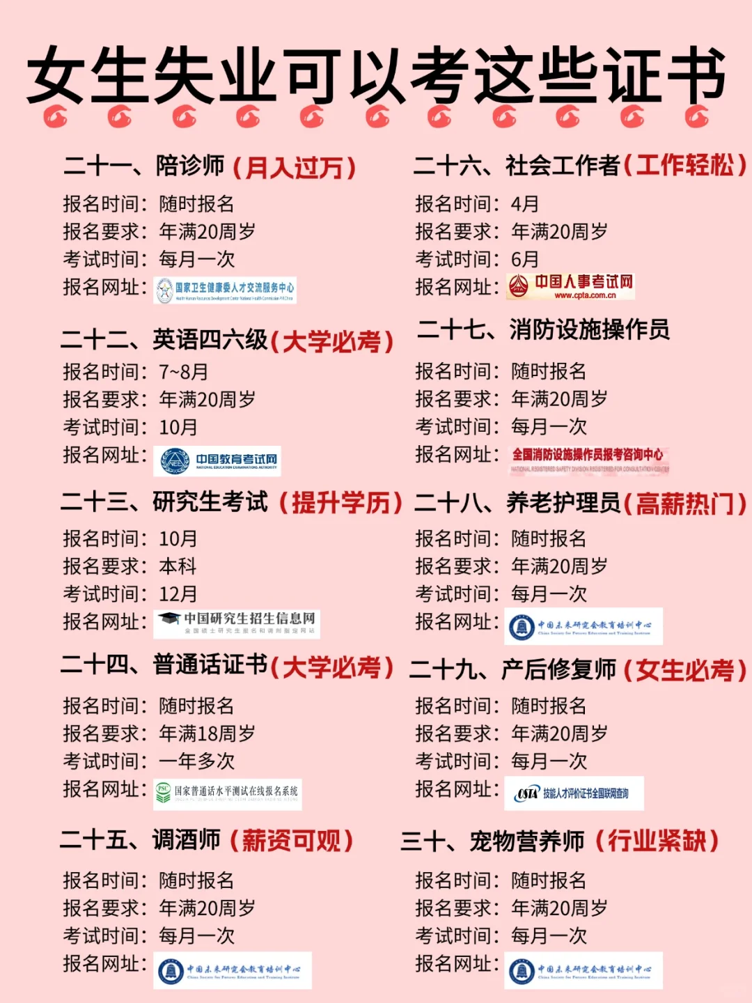 女生失业可以考这些证书，逆袭趁现在！