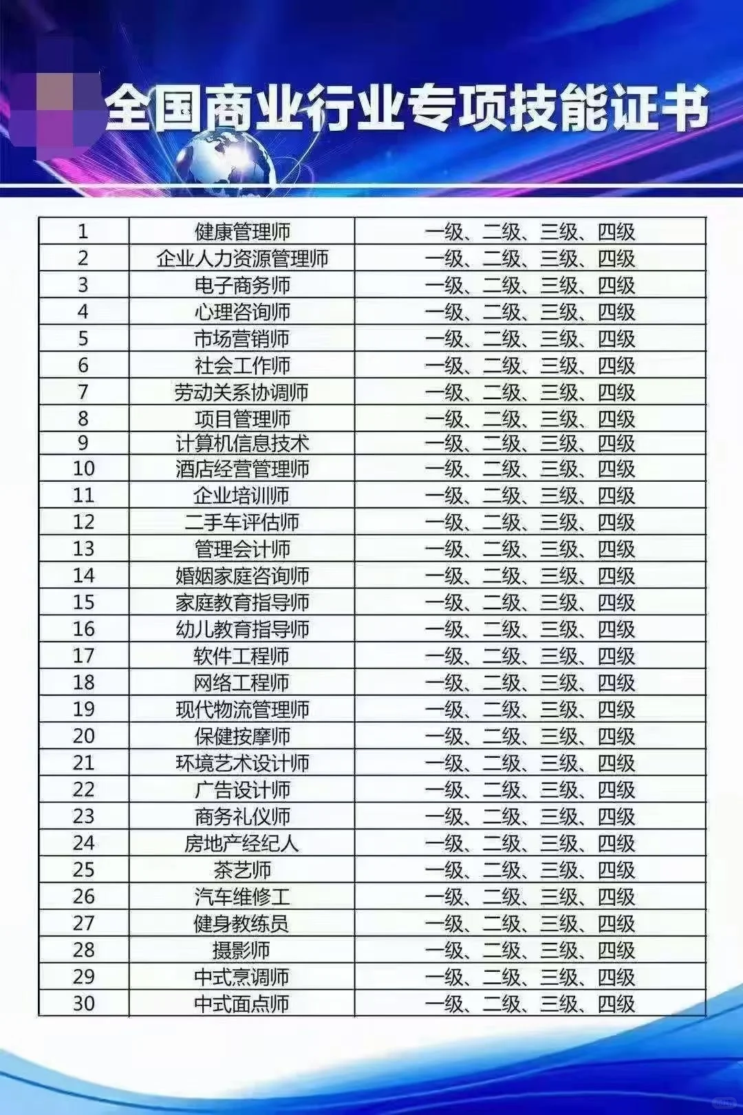 选择大于努力‼️ 搞钱女生都去考‼️