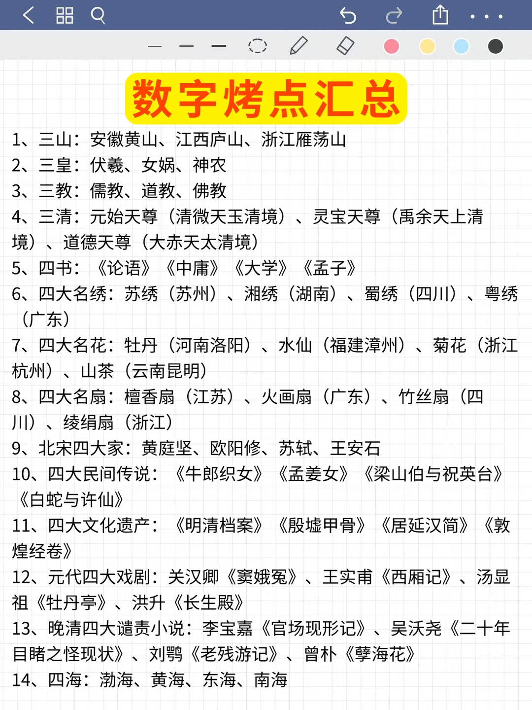 巨累但能一晚上过导游资格证（极简背诵版