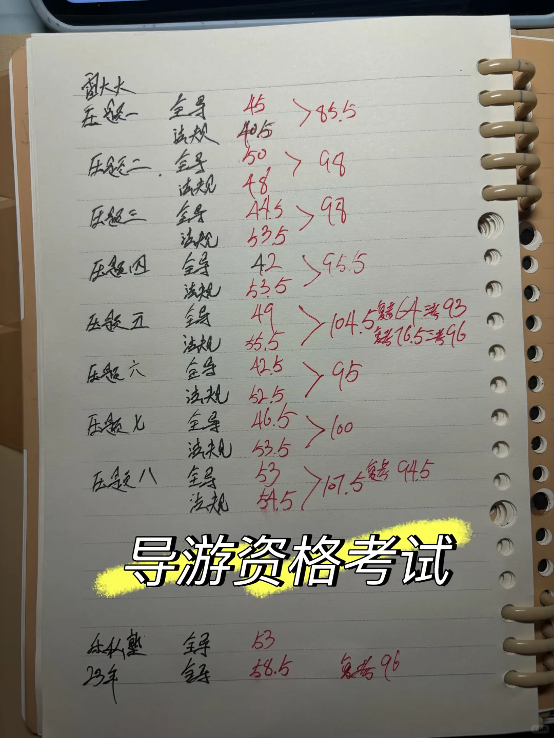 导游资格证考试