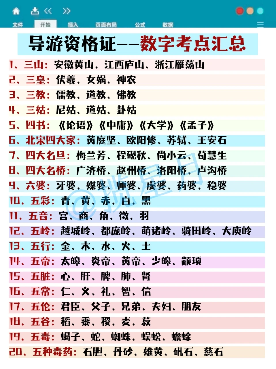 原来11.22导游证可以作弊啊姐瞬间不急了