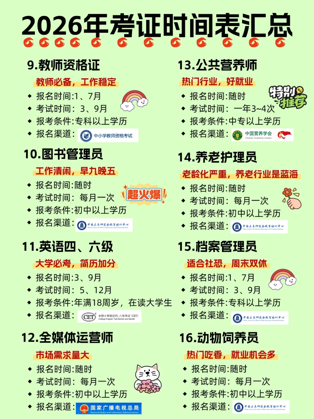 爆肝整理💥2026年考证时间表大汇总！