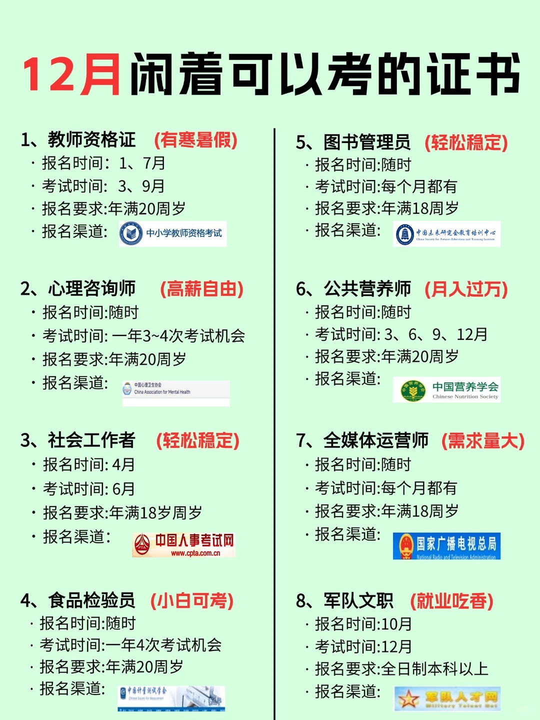 十二月空闲别摆烂！这些证书考了直接逆袭