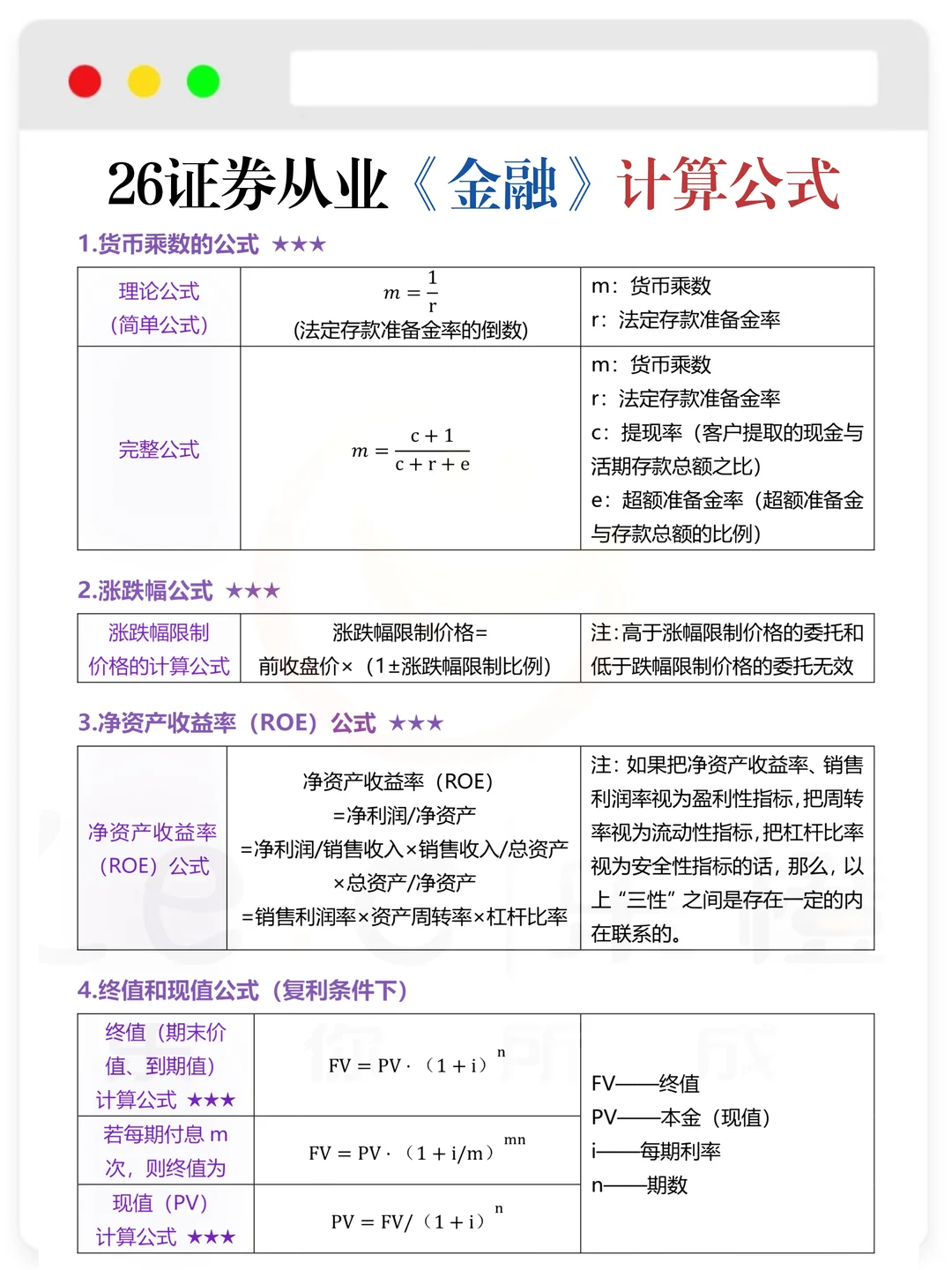 26年证券从业备考没方向就跟我这样做！