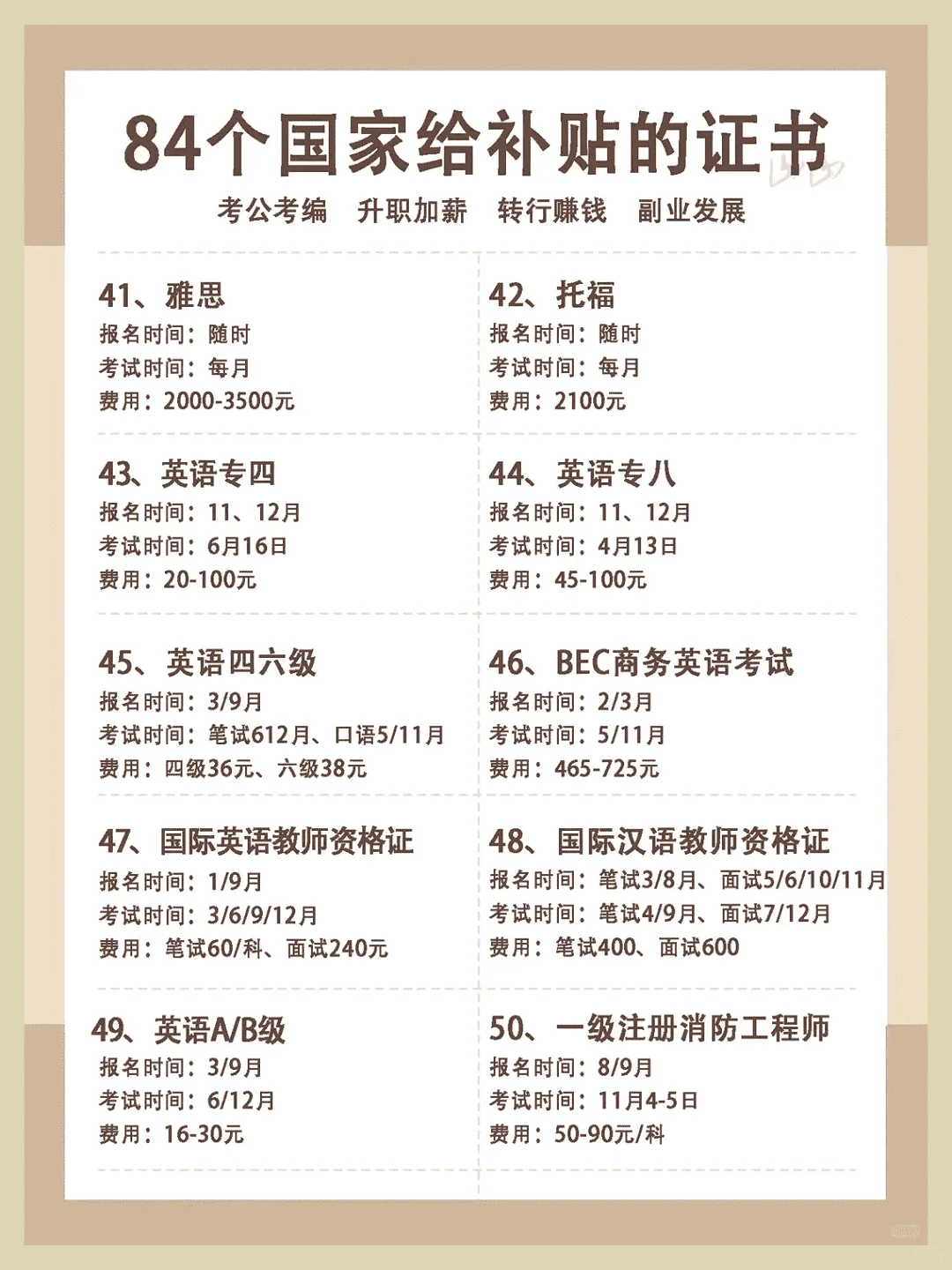 84个国家补贴证书，你准备考哪个