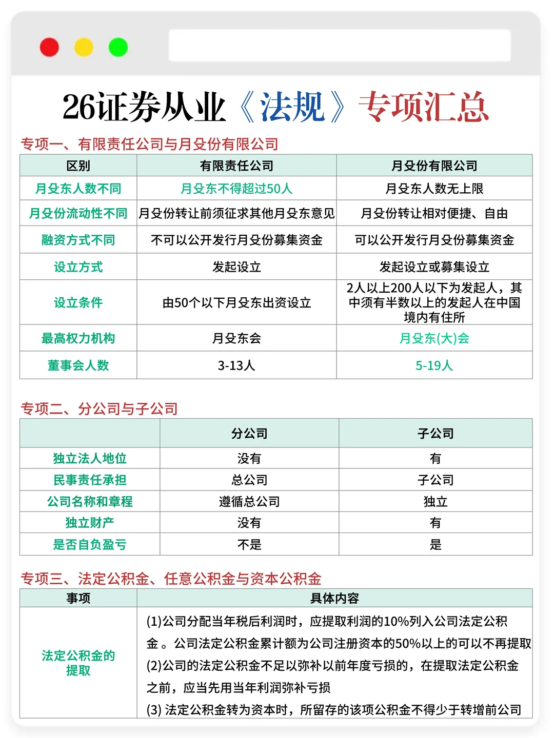 26年证券从业备考没方向就跟我这样做！