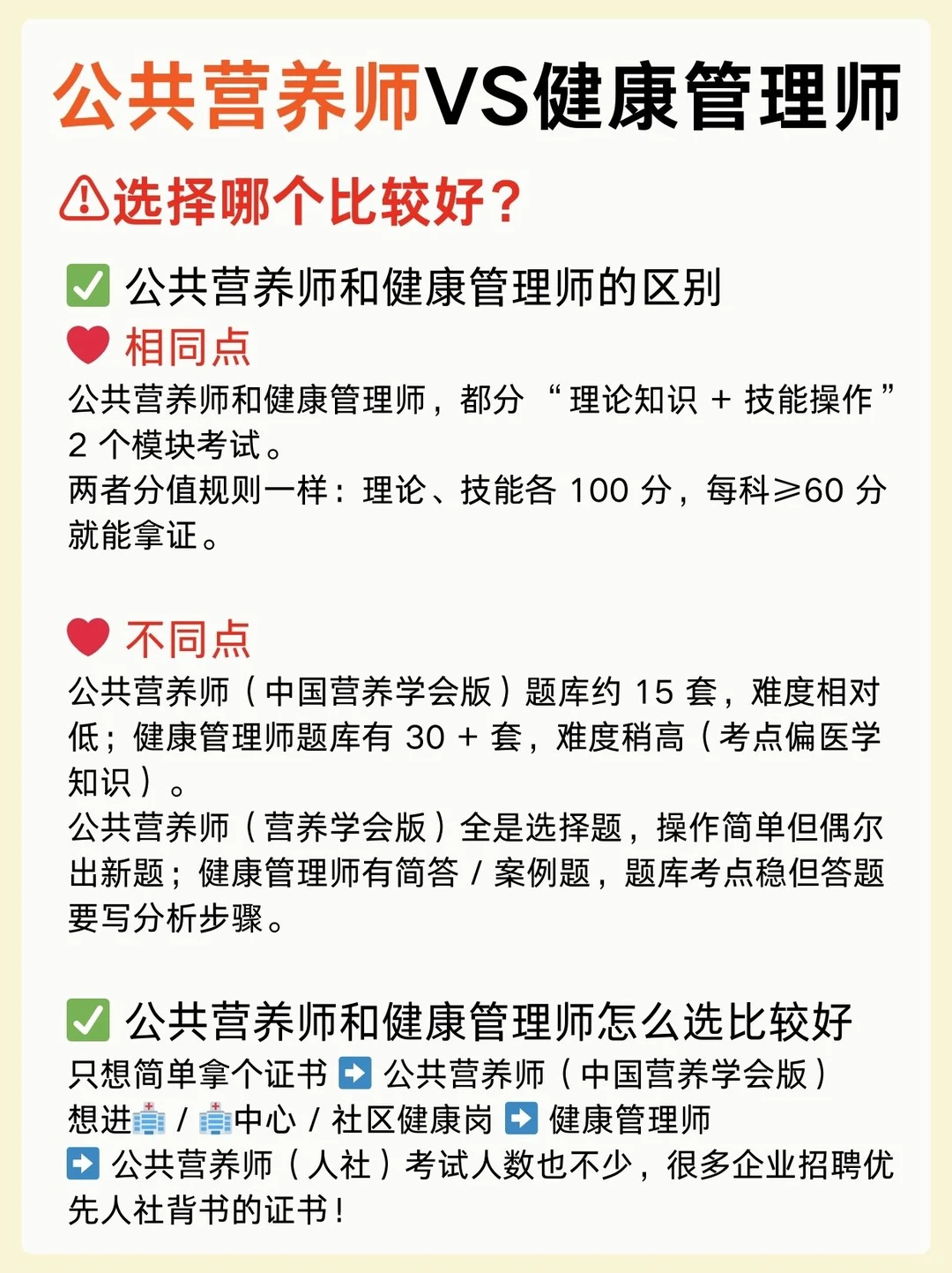 公共营养师和健康管理师如何选，建议考哪个