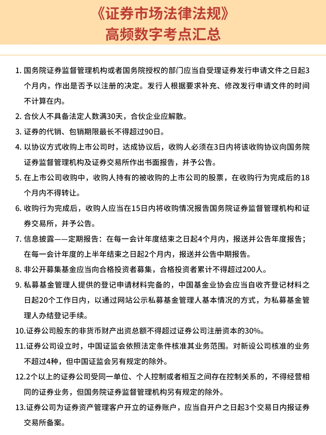 11.29证券从业，别忘了还有数字专项考点