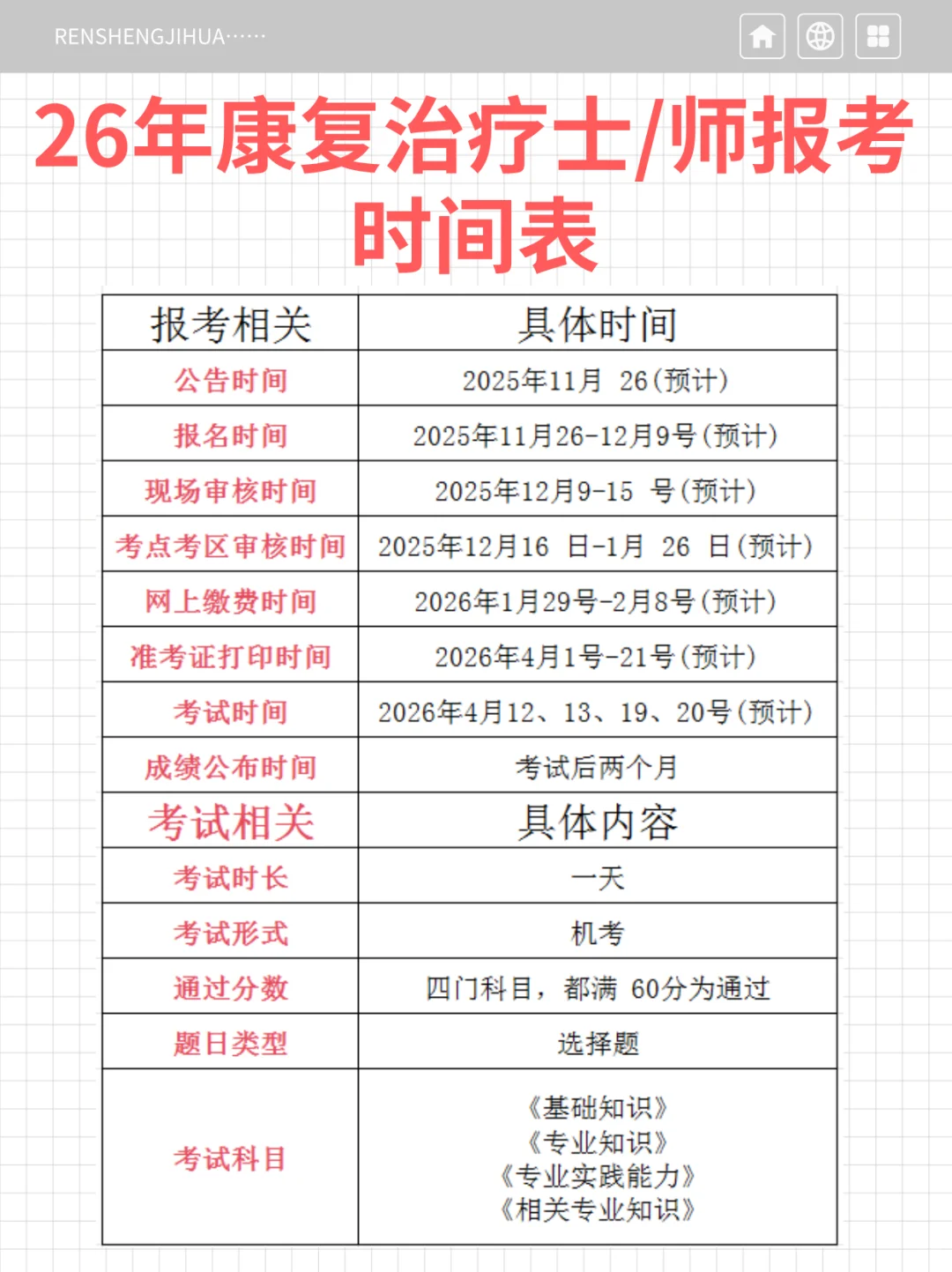 26年康复治疗士/师报考时间表