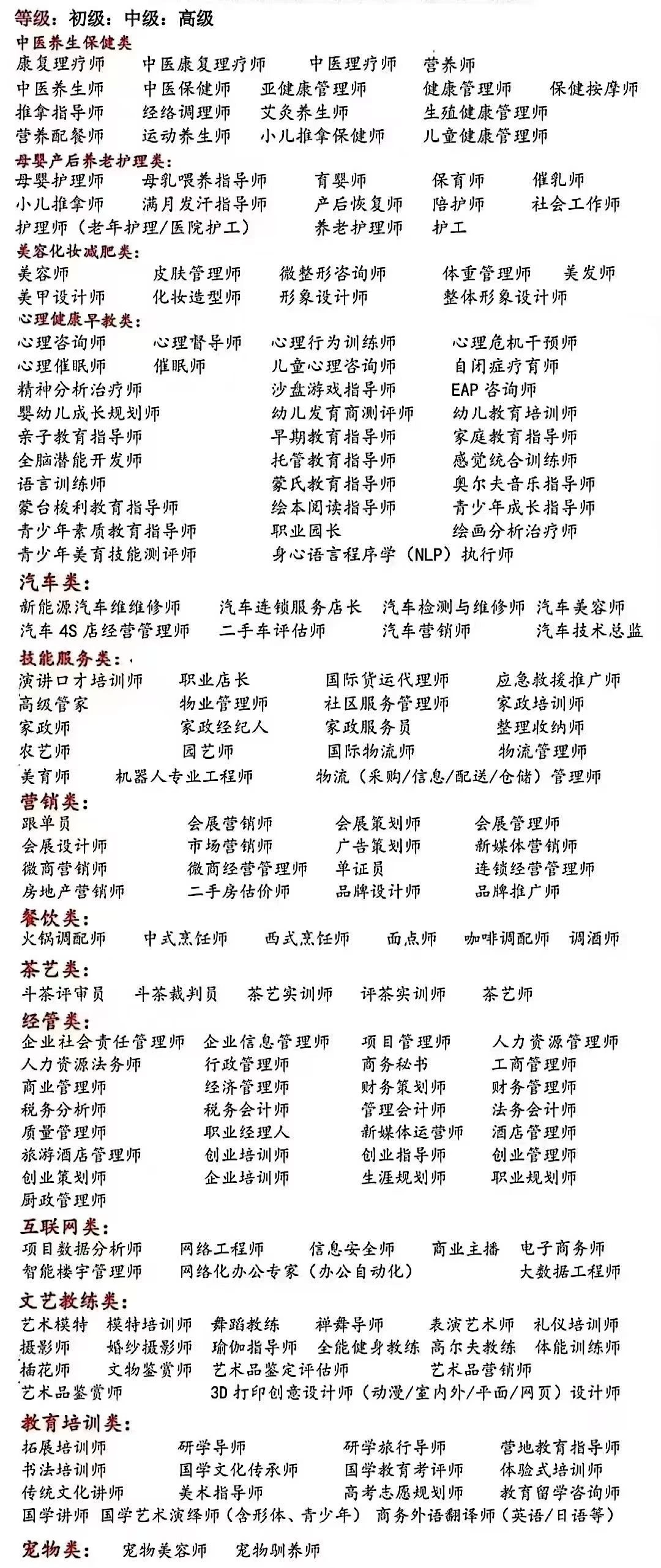 中国管理科学学会培训中心⭕️⭕️