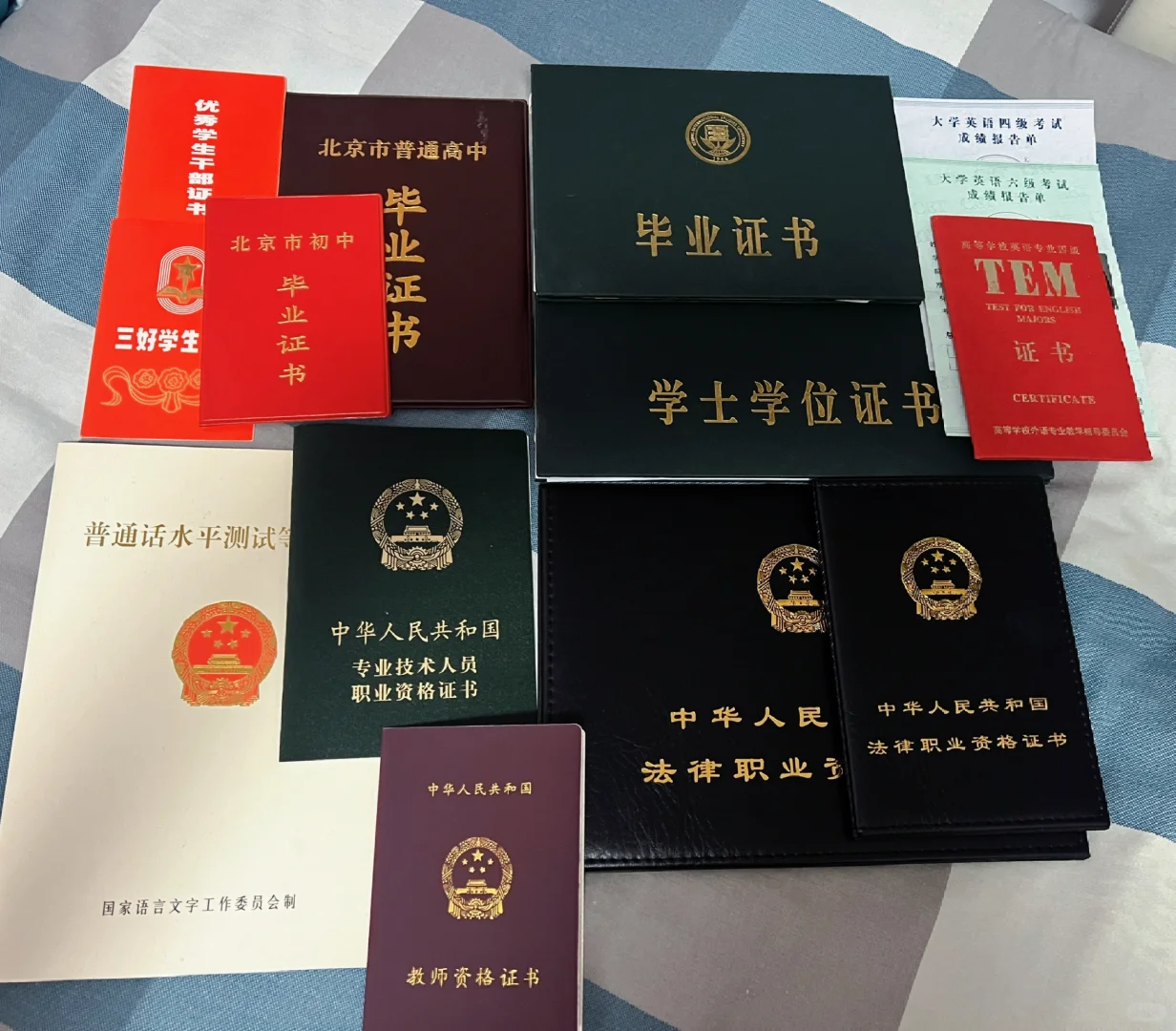 那些年考过的证儿